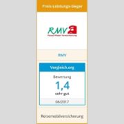 Preis-Leistungs-Sieger RMV